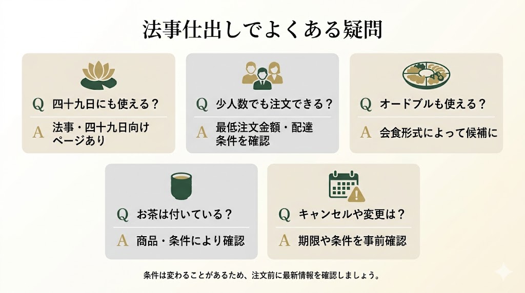 法事仕出しでよくある疑問まとめ：四十九日にも使える・少人数でも注文できる・オードブルも使える・お茶は付いている・キャンセルや変更は可能