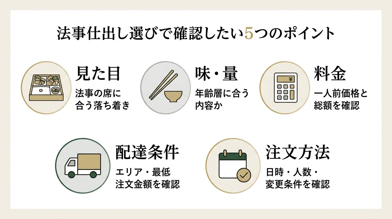 法事仕出し選びで確認したい5つのポイント：見た目・味量・料金・配達条件・注文方法
