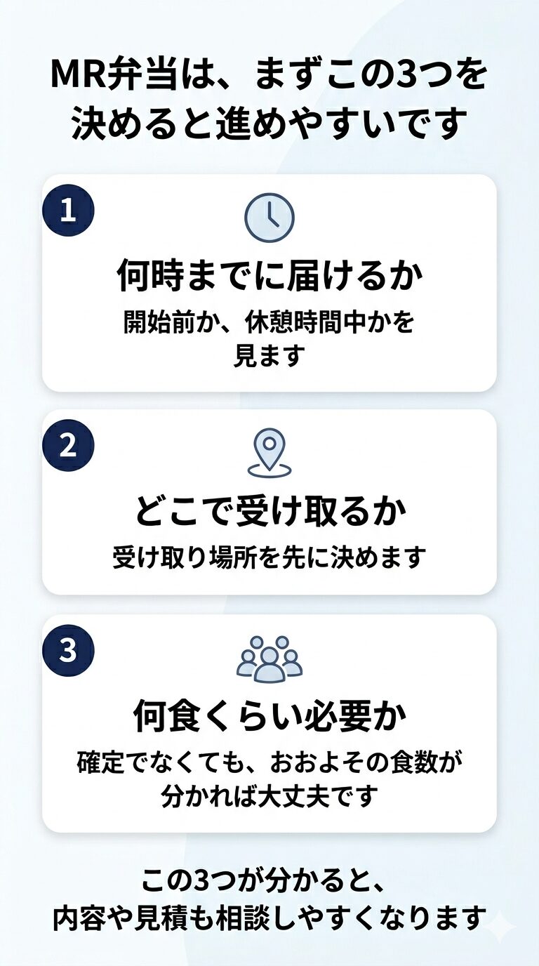 MR弁当で先に決めたい3つを整理した図解