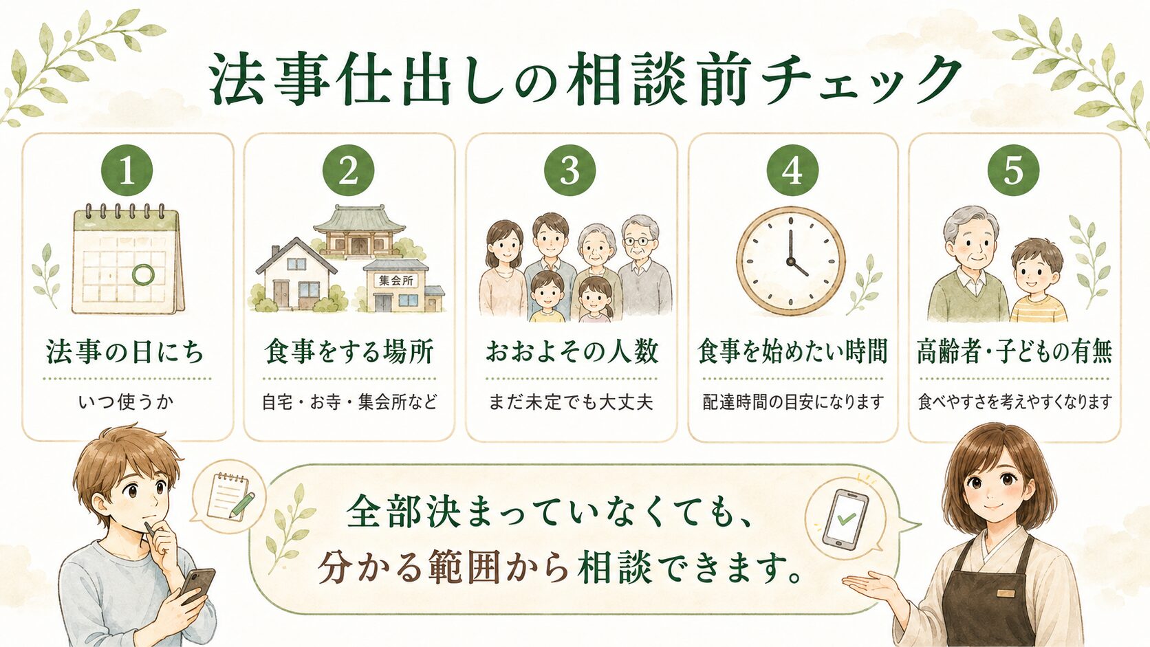 松山市で法事仕出しを相談する前に確認する日程・場所・人数・食事時間・配達先のチェック図